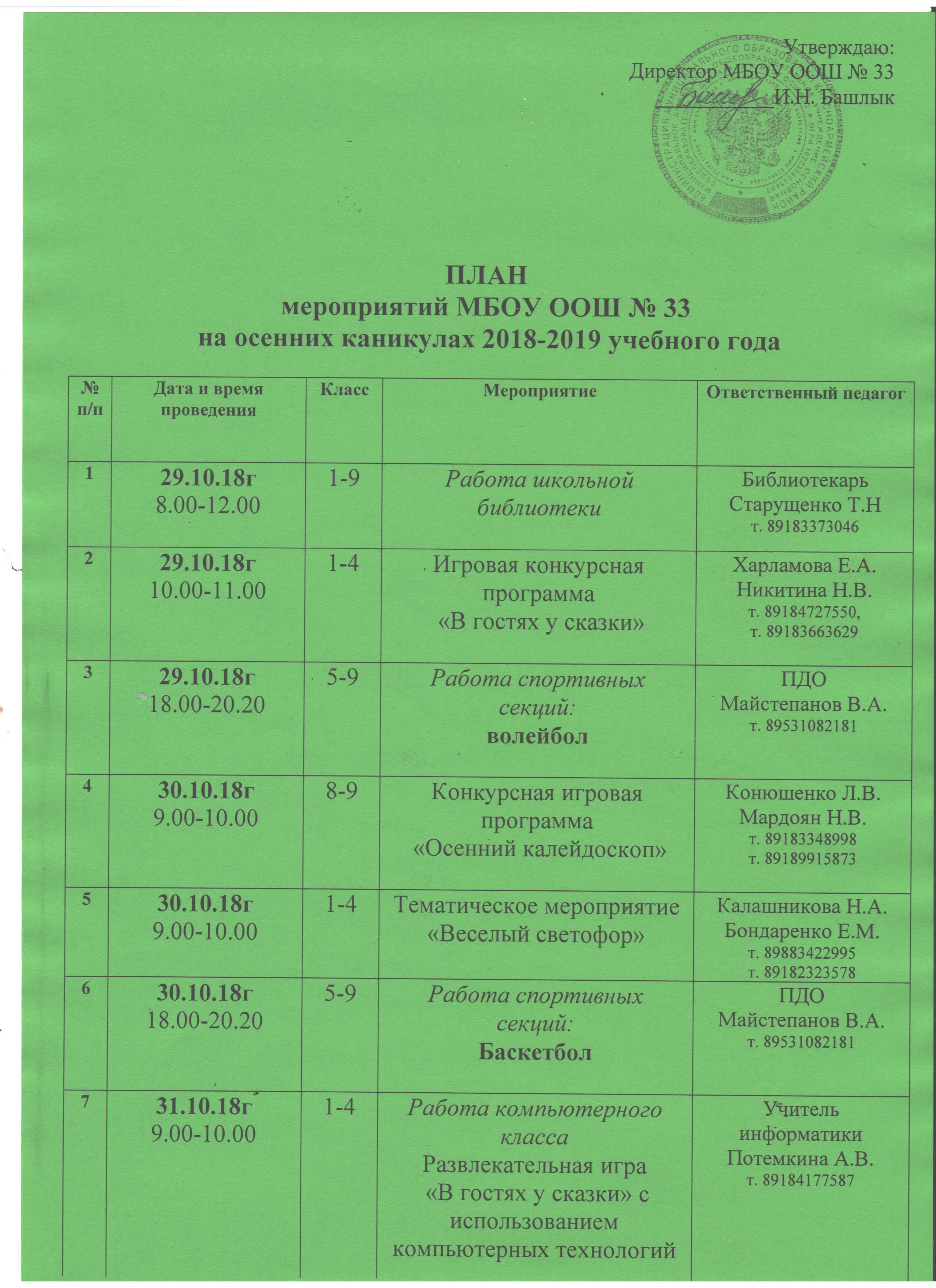 План работы на каникулы учителя начальных классов